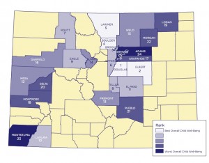 Children in Douglas County have the highest rates on the "well-being index" while children in Denver fare the worst among the most populated 25 counties in Colorado. Source: Colorado Children's Campaign.